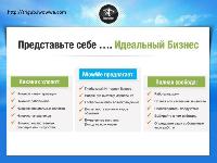 МЛМ бизнес в сфере видеокуммуникаций!