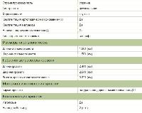 Продам кровать круглую (разм:выс–820мм;шир–2540мм) 30000 руб