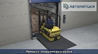 Купить перегрузочные мосты (доклевеллеры) от компании Hormann (Германия) в Севастополе.