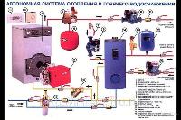 сантехник гарантия