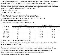 Ч/б ксерокопия и распечатка