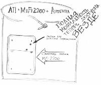 MiFi2200 за 24 доллара